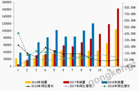 2024中国光伏支架企业20强榜单